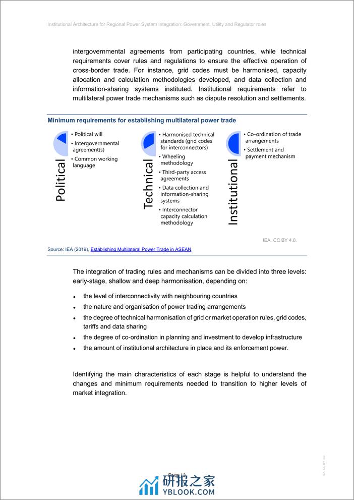 IEA：区域电力系统集成的制度架构（英文） - 第5页预览图