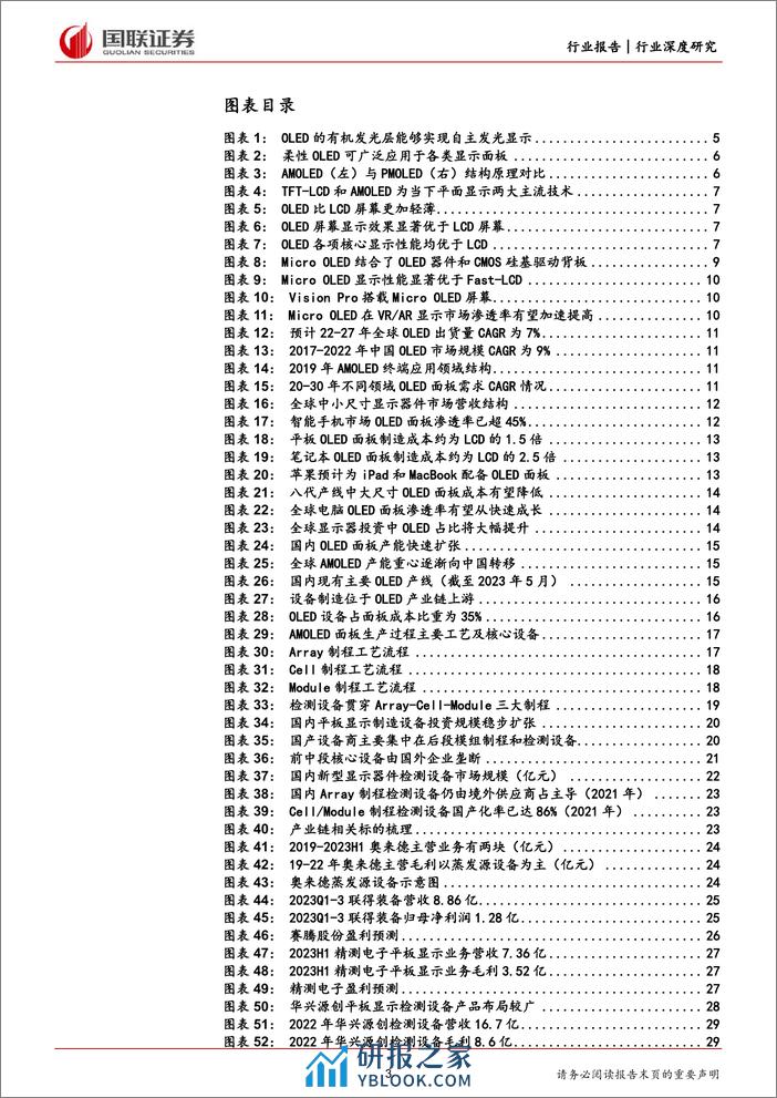 机械设备行业深度研究：OLED显示面板设备国产替代正当时-240309-国联证券-31页 - 第3页预览图