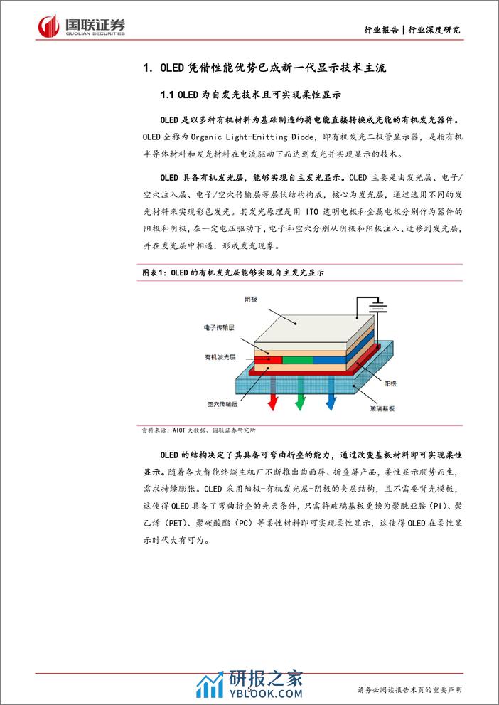 机械设备行业深度研究：OLED显示面板设备国产替代正当时-240309-国联证券-31页 - 第5页预览图