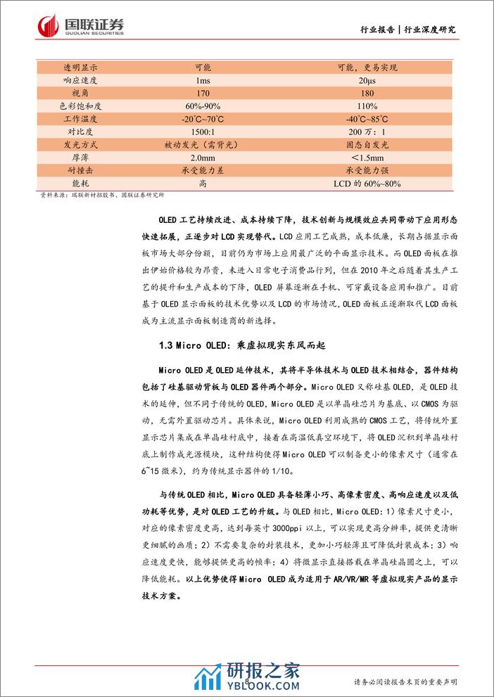 机械设备行业深度研究：OLED显示面板设备国产替代正当时-240309-国联证券-31页 - 第8页预览图