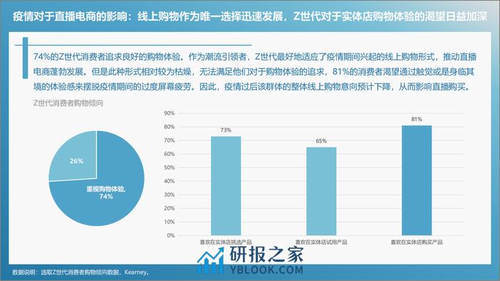 山西数据流量生态园：TikTok跨境电商趋势报告 - 第7页预览图