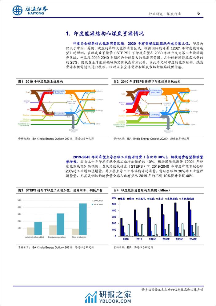 海外煤炭行业专题之一：印度—能源和钢铁消费有望带动煤炭需求持续增长-240307-海通证券-32页 - 第5页预览图