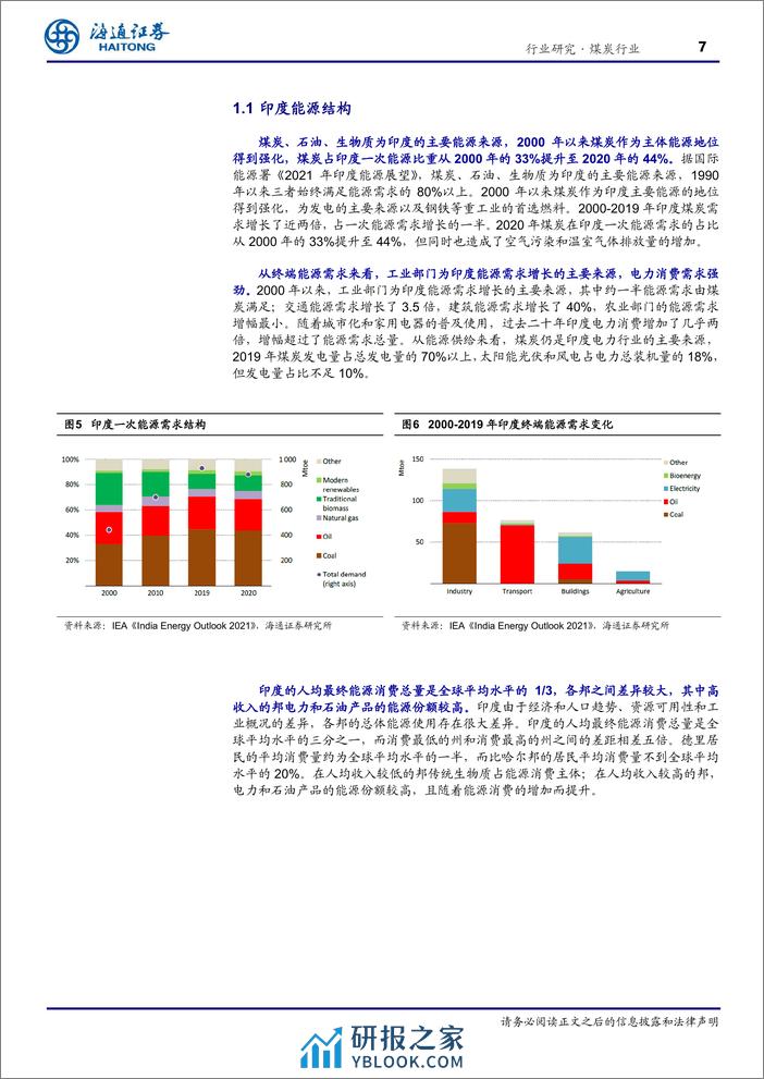 海外煤炭行业专题之一：印度—能源和钢铁消费有望带动煤炭需求持续增长-240307-海通证券-32页 - 第6页预览图