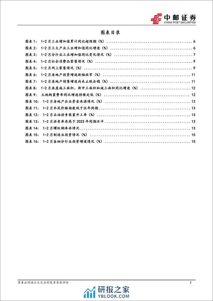 宏观研究：开局良好，增量是预期修复的关键-240319-中邮证券-17页 - 第3页预览图