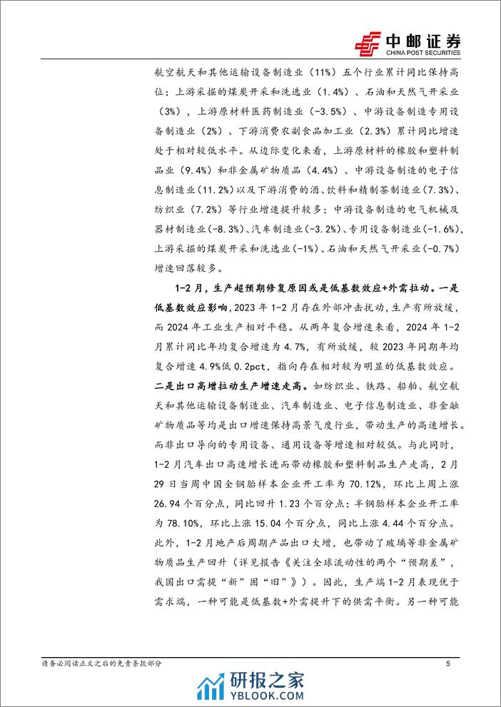 宏观研究：开局良好，增量是预期修复的关键-240319-中邮证券-17页 - 第5页预览图