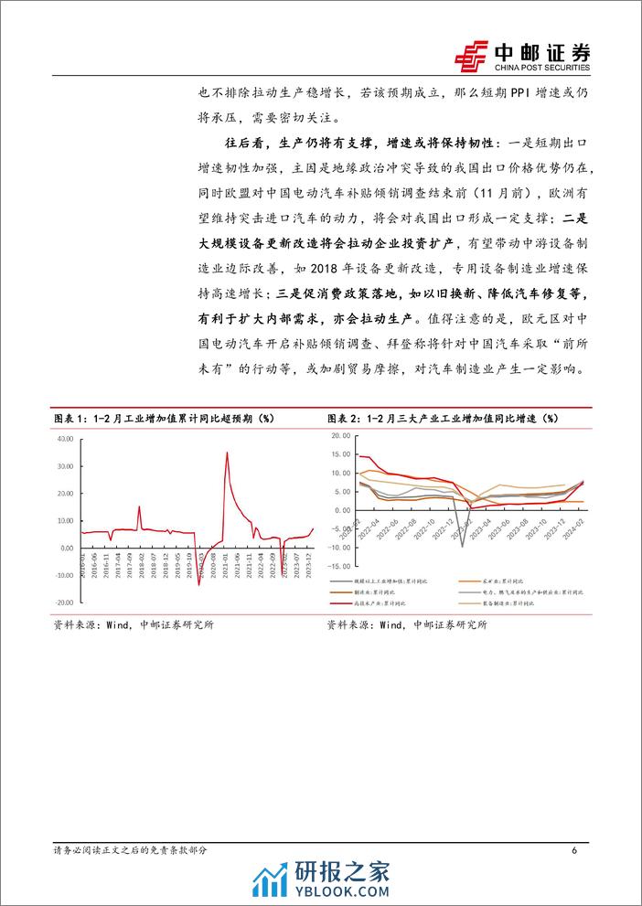 宏观研究：开局良好，增量是预期修复的关键-240319-中邮证券-17页 - 第6页预览图