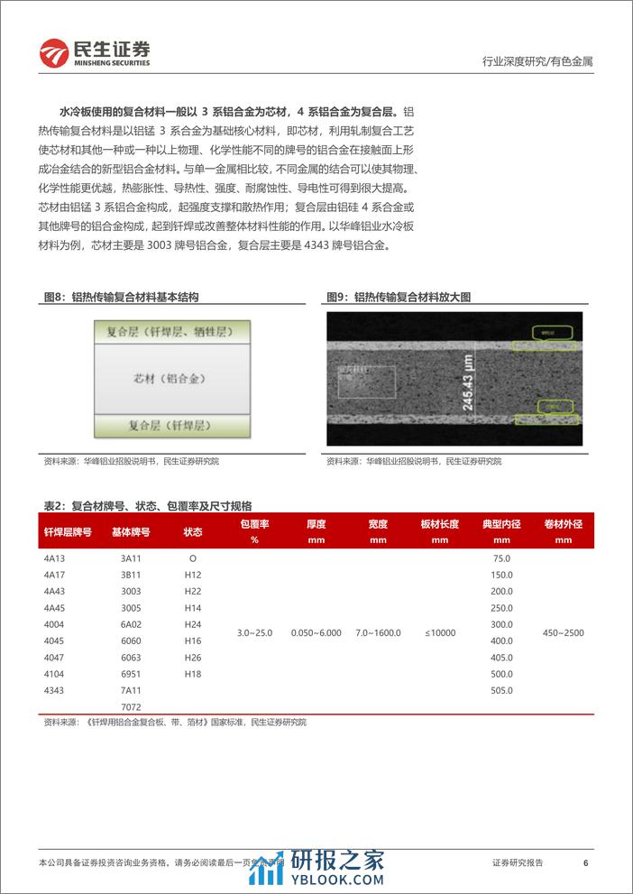 深度报告-20231227-民生证券-液冷板行业深度报告_一体两翼_液冷板需求放量_48页_2mb - 第6页预览图