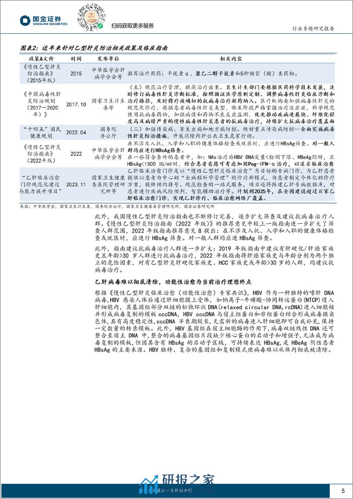 慢乙肝治愈行业深度系列-创新疗法探索道阻且长-长效干扰素基石地位稳固-国金证券 - 第5页预览图