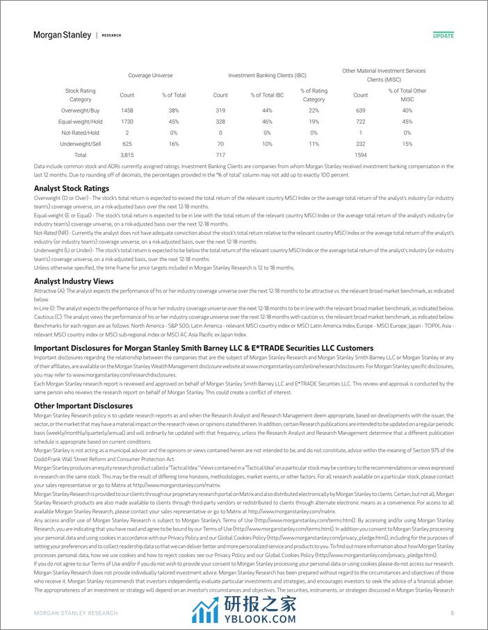 Morgan Stanley Fixed-Global Macro Strategy Global FX Positioning Slight reducti...-107444598 - 第5页预览图