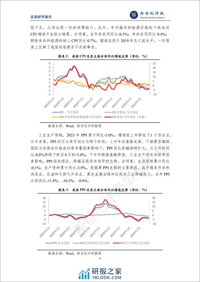 新世纪评级：经济以进促稳 风险统筹化解——2023年宏观经济分析与2024年展望（国内篇） - 第4页预览图