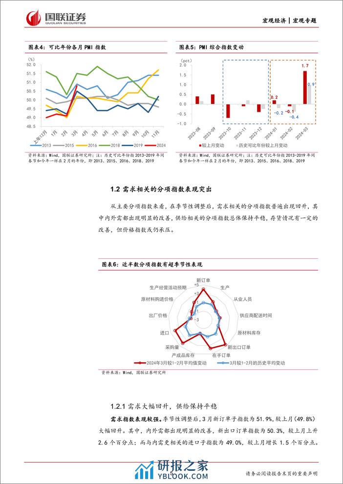 对3月PMI和高频数据的思考及未来经济展望：3月PMI进一步验证经济走向复苏-240401-国联证券-16页 - 第5页预览图