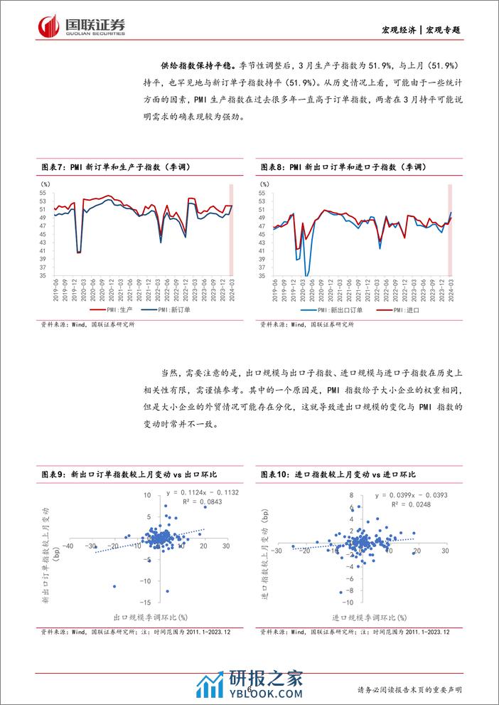 对3月PMI和高频数据的思考及未来经济展望：3月PMI进一步验证经济走向复苏-240401-国联证券-16页 - 第6页预览图