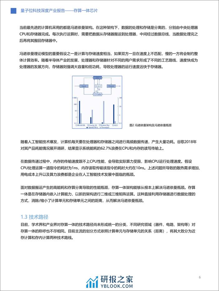 存算一体芯片深度报告-量子位 - 第6页预览图