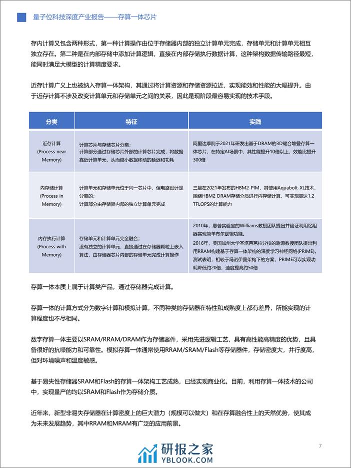 存算一体芯片深度报告-量子位 - 第7页预览图