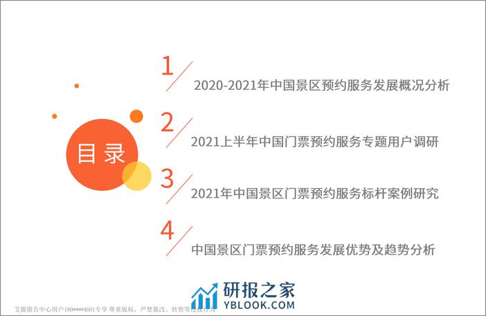 艾媒咨询：2021中国景区门票预约服务专题研究报告 - 第4页预览图