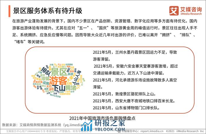 艾媒咨询：2021中国景区门票预约服务专题研究报告 - 第7页预览图