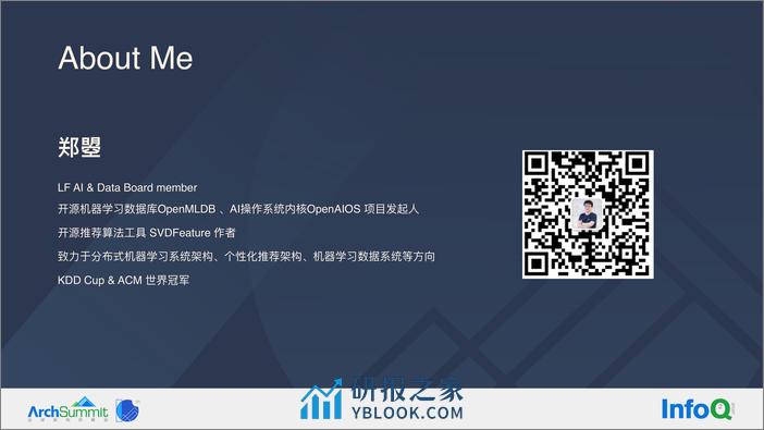 ArcSummit2022_郑曌_终版--- - 第2页预览图