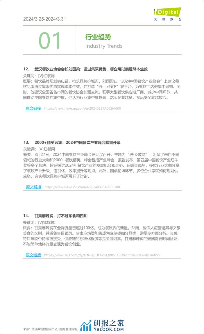 2024年第14周-食品饮料行业周度市场观察-12页 - 第5页预览图