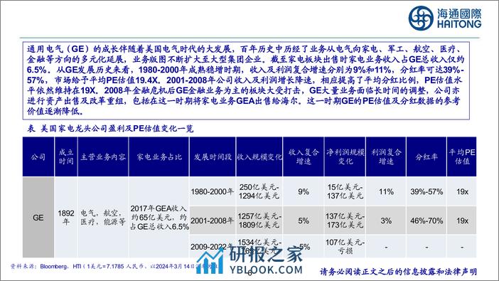 家电行业：国内外家电公司估值比较分析-240317-海通国际-36页 - 第5页预览图