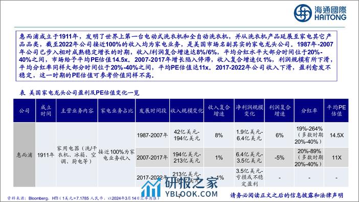 家电行业：国内外家电公司估值比较分析-240317-海通国际-36页 - 第6页预览图