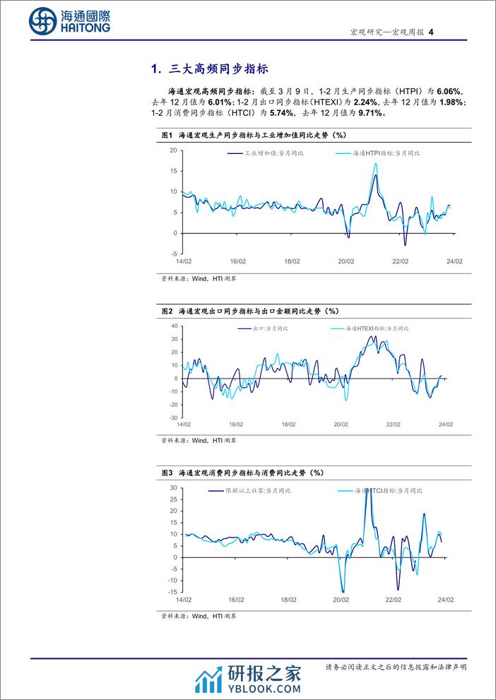 国内高频指标跟踪(2024年第8期)-240311-海通国际-18页 - 第4页预览图