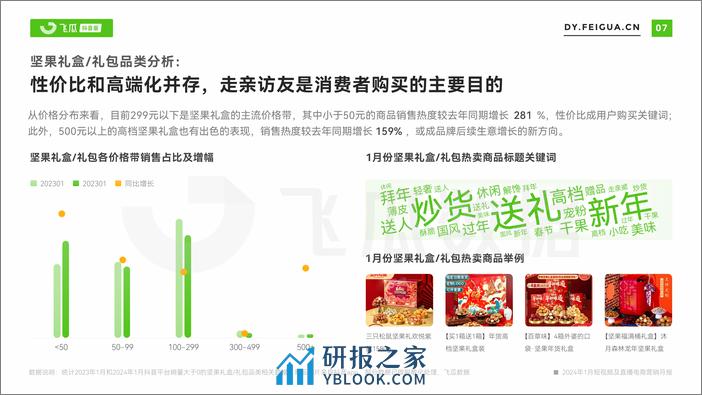 2024年1月抖音短视频及直播电商营销月报 - 第8页预览图