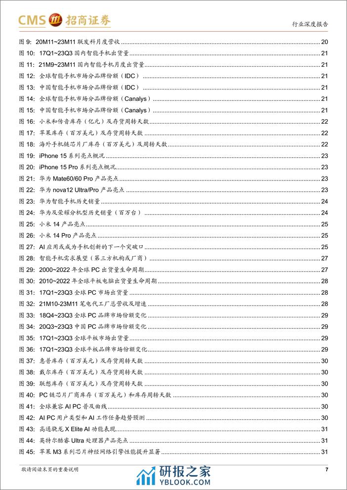 招商证券-消费电子行业深度跟踪报告：多维数据框架详解消费电子景气与创新趋势-240108 - 第7页预览图