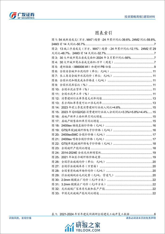 建筑材料行业：2月社融低于预期，关注建材更新机会-240317-广发证券-27页 - 第3页预览图