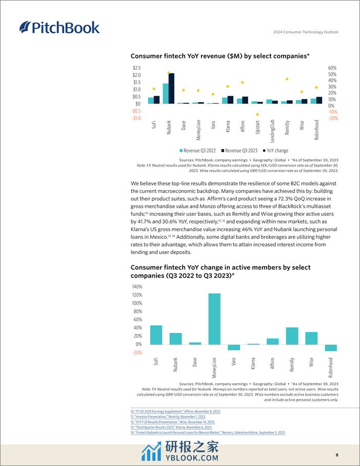 消费者技术展望-英文版-PitchBook - 第8页预览图