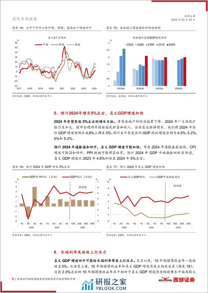 宏观专题报告：上调2024年GDP增速预测至5%25-240325-西部证券-10页 - 第8页预览图