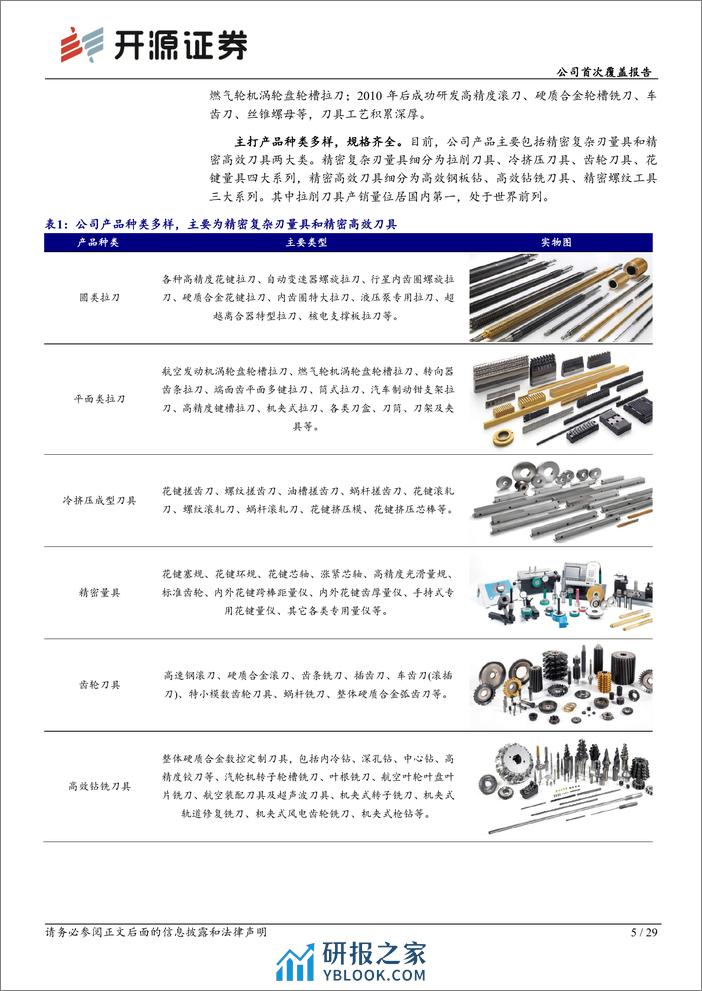 深度报告-20240219-开源证券-恒锋工具-300488.SZ-公司首次覆盖报告_精密刀具隐形冠军_受益机器人零部件加工需求_29页_3mb - 第5页预览图