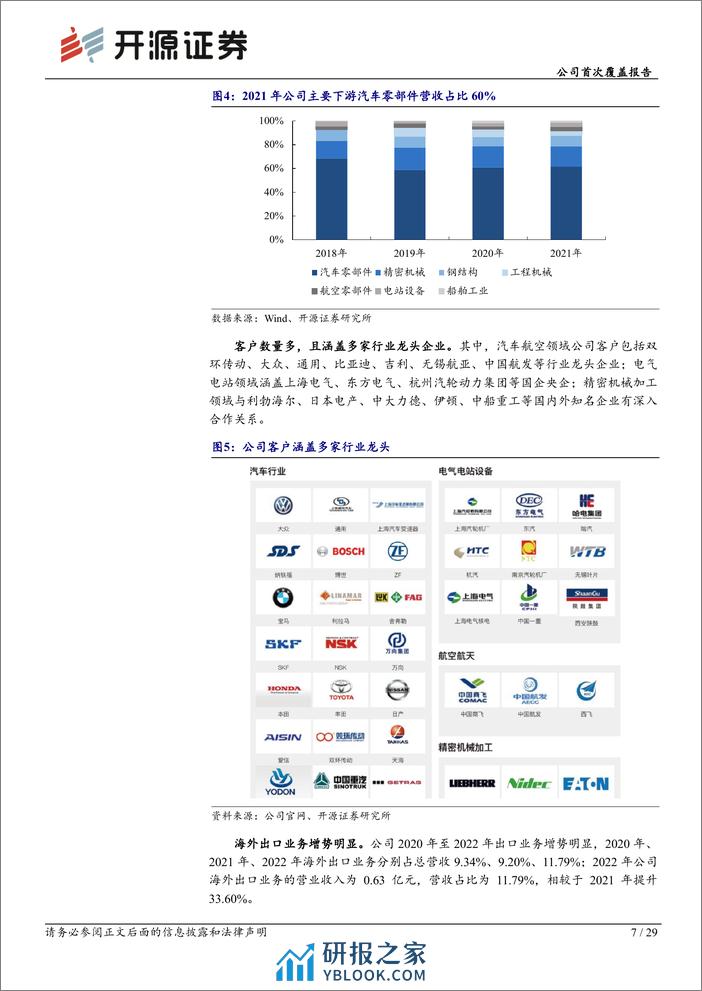 深度报告-20240219-开源证券-恒锋工具-300488.SZ-公司首次覆盖报告_精密刀具隐形冠军_受益机器人零部件加工需求_29页_3mb - 第7页预览图