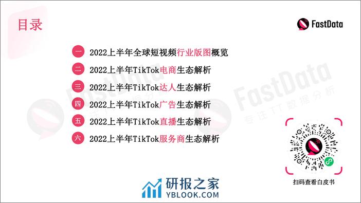 FastData：2022上半年TikTok生态发展与全球短视频生态布局报告 - 第3页预览图