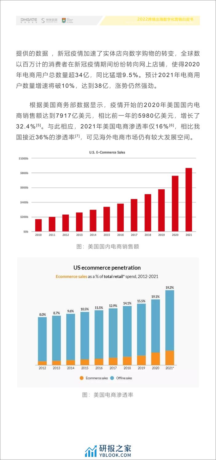 神策数据：2022跨境出海数字化营销白皮书 - 第5页预览图