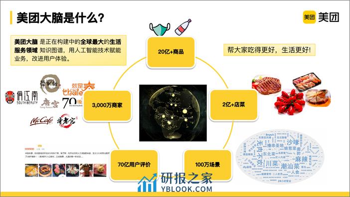 2021-美团大脑系列：新零售场景下商品知识图谱的构建及应用-陈凤娇 - 第6页预览图