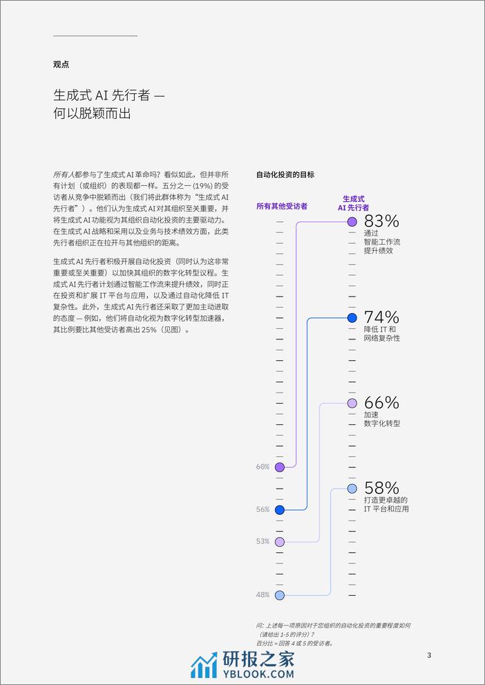 IBV 把握 AI 和自动化的机遇：时不我待 - 第5页预览图