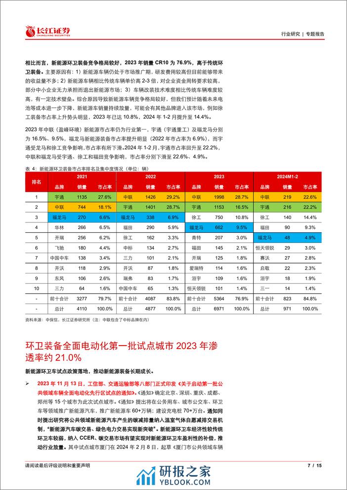 环保行业：新能源环卫车2024M1-2渗透率提升至9.7%25-240318-长江证券-15页 - 第6页预览图