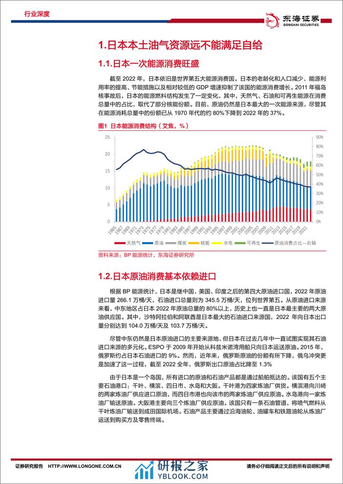 原油系列研究（十五）：出海研究：盘点日本海外油气投资 - 第4页预览图