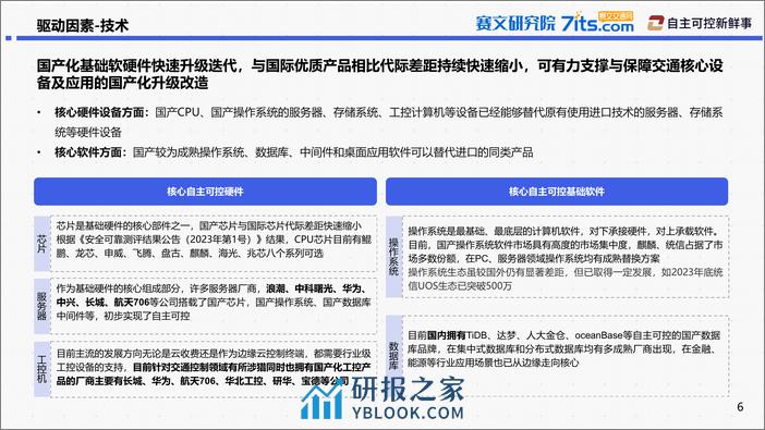 2024年高速公路行业信创发展研究报告 - 第6页预览图