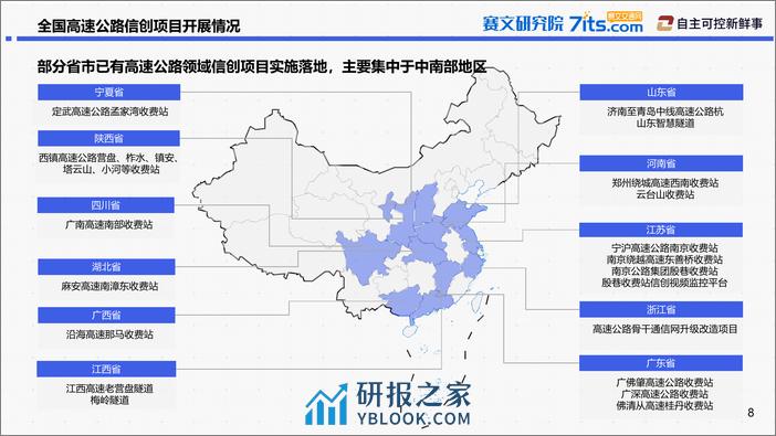 2024年高速公路行业信创发展研究报告 - 第8页预览图