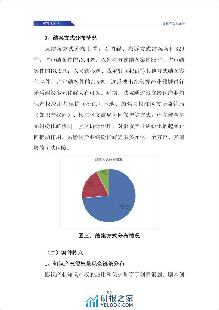 涉影视产业审判白皮书 - 第7页预览图