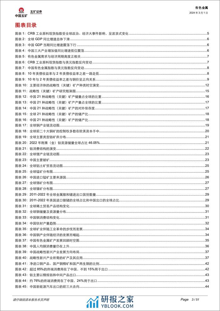 大变局下的资源安全：中国战略性（关键）矿产如何涅槃重生？ - 第3页预览图