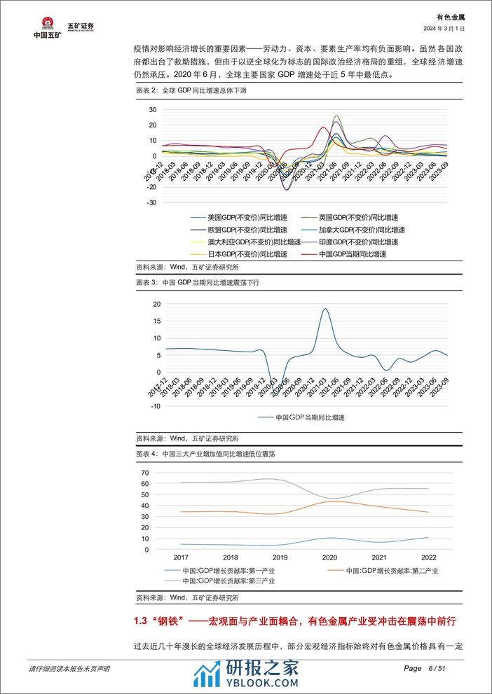 大变局下的资源安全：中国战略性（关键）矿产如何涅槃重生？ - 第6页预览图