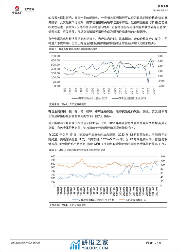 大变局下的资源安全：中国战略性（关键）矿产如何涅槃重生？ - 第7页预览图