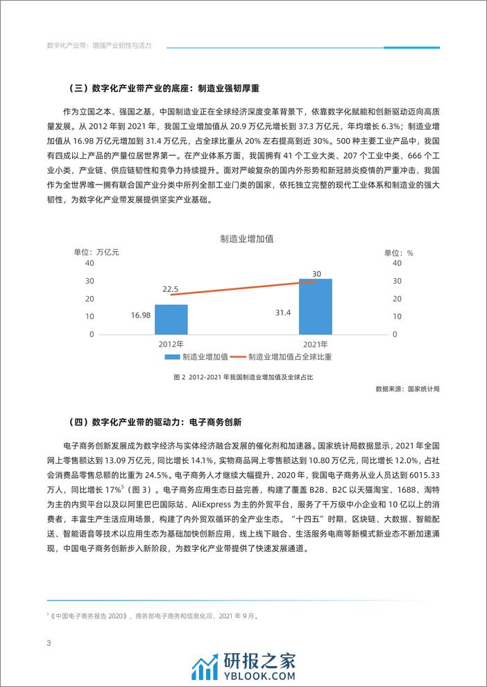 2022-数字化产业带：增强产业韧性与活力 - 第6页预览图