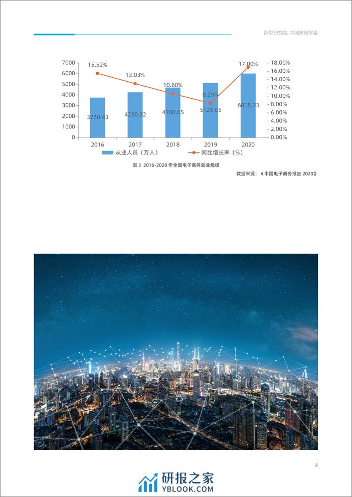 2022-数字化产业带：增强产业韧性与活力 - 第7页预览图