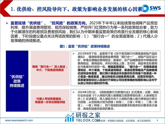 2024年保险行业春季策略：“优供给”政策下，头部险企优势凸显-240326-申万宏源-16页 - 第4页预览图