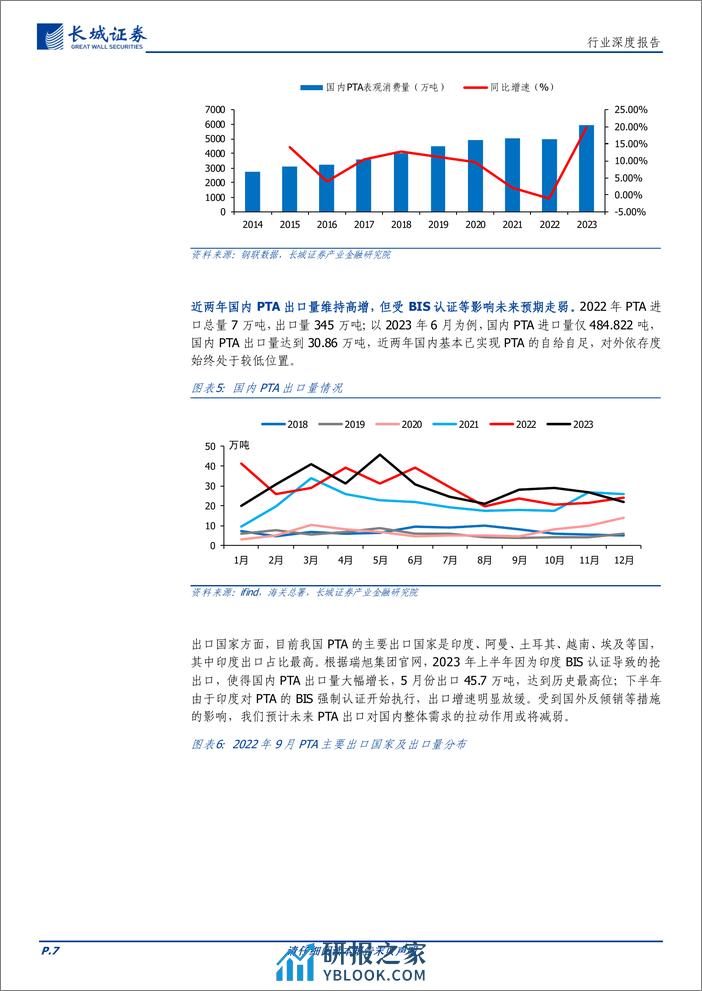 基础化工行业：PTA生产技术持续迭代，行业集中度持续上升，静待行业回暖-240409-长城证券-23页 - 第7页预览图