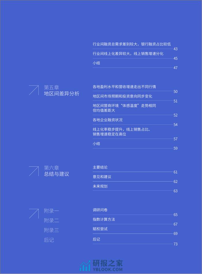 2023年中小微企业调研报告-85页 - 第6页预览图