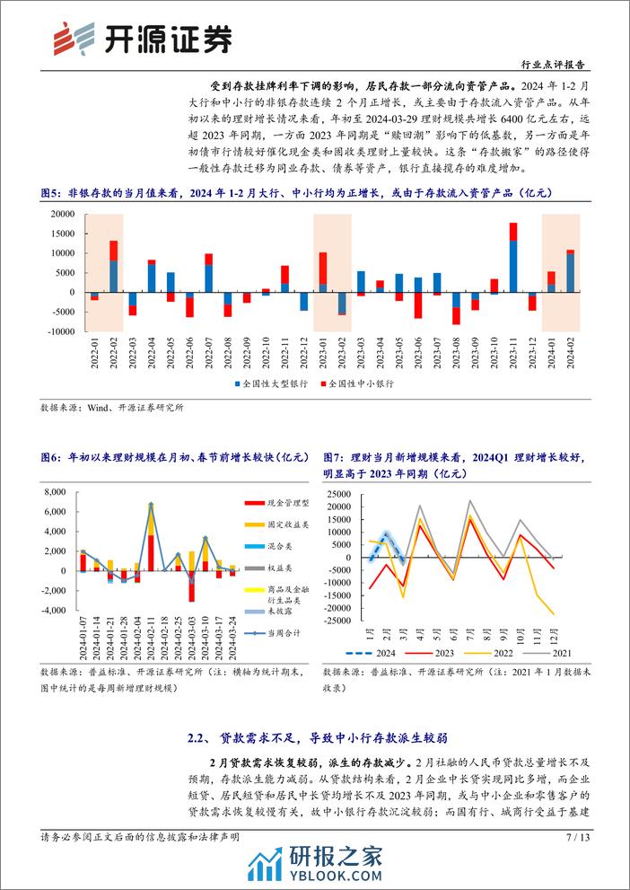 银行行业点评报告：2024年初中小银行存款增长乏力原因简析-240401-开源证券-13页 - 第7页预览图